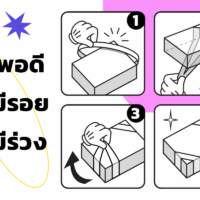 ยางรัดกล่อง บอร์ดเกม พอดีทรงกล่อง ยางรัดอเนกประสงค์ SBG Rubber band