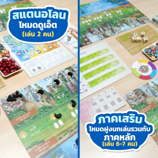 [กล่องบุบ] Wingspan Asia Expansion (TH) ปีกปักษา ภาคเสริม นกเอเชีย