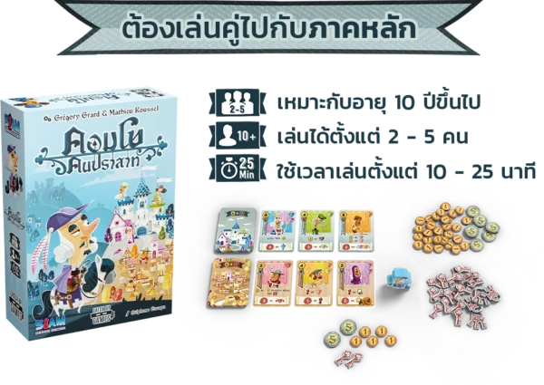[ภาคเสริม] Castle Combo Out of the Oubliette (TH) คอมโบคนปราสาท คนพ้นคุก